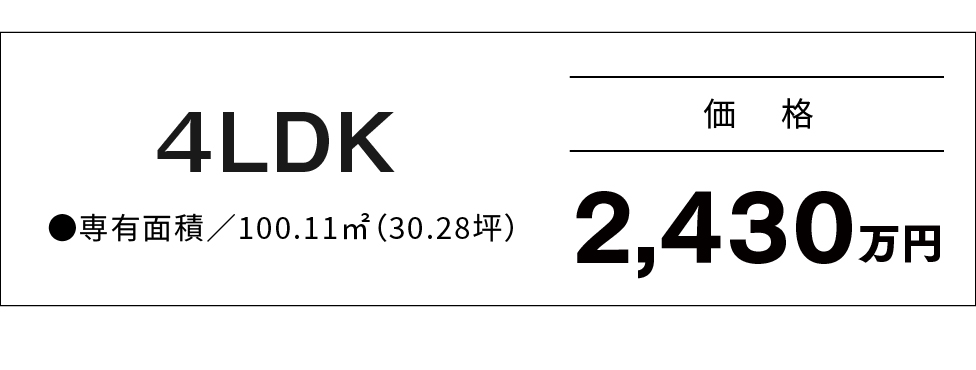 価格・面積